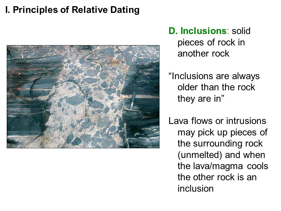 relative dating laws